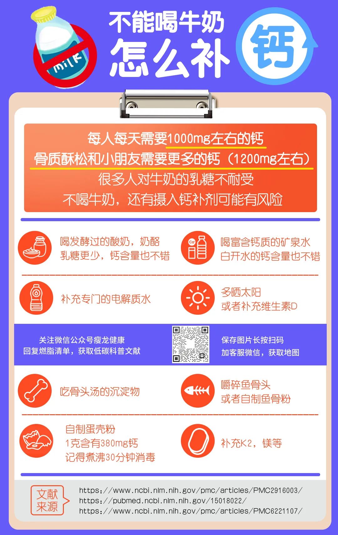 什么是丙二醇？丙二醇的用途和毒性是什么？