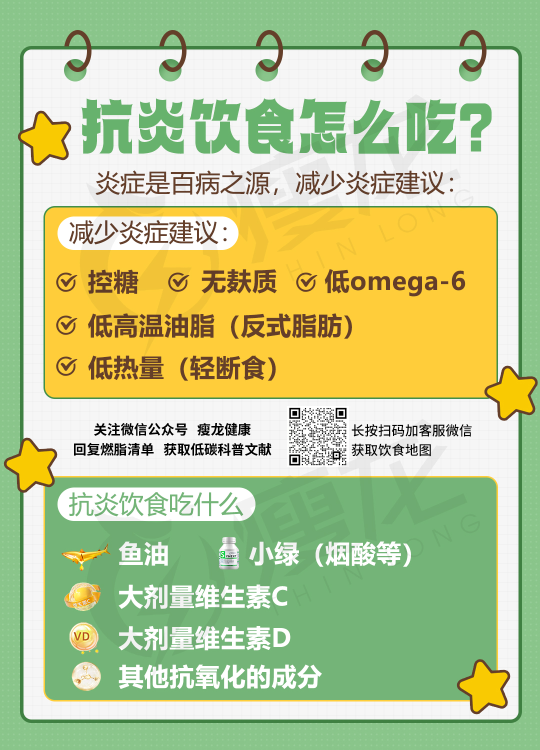 抗炎饮食怎么吃？