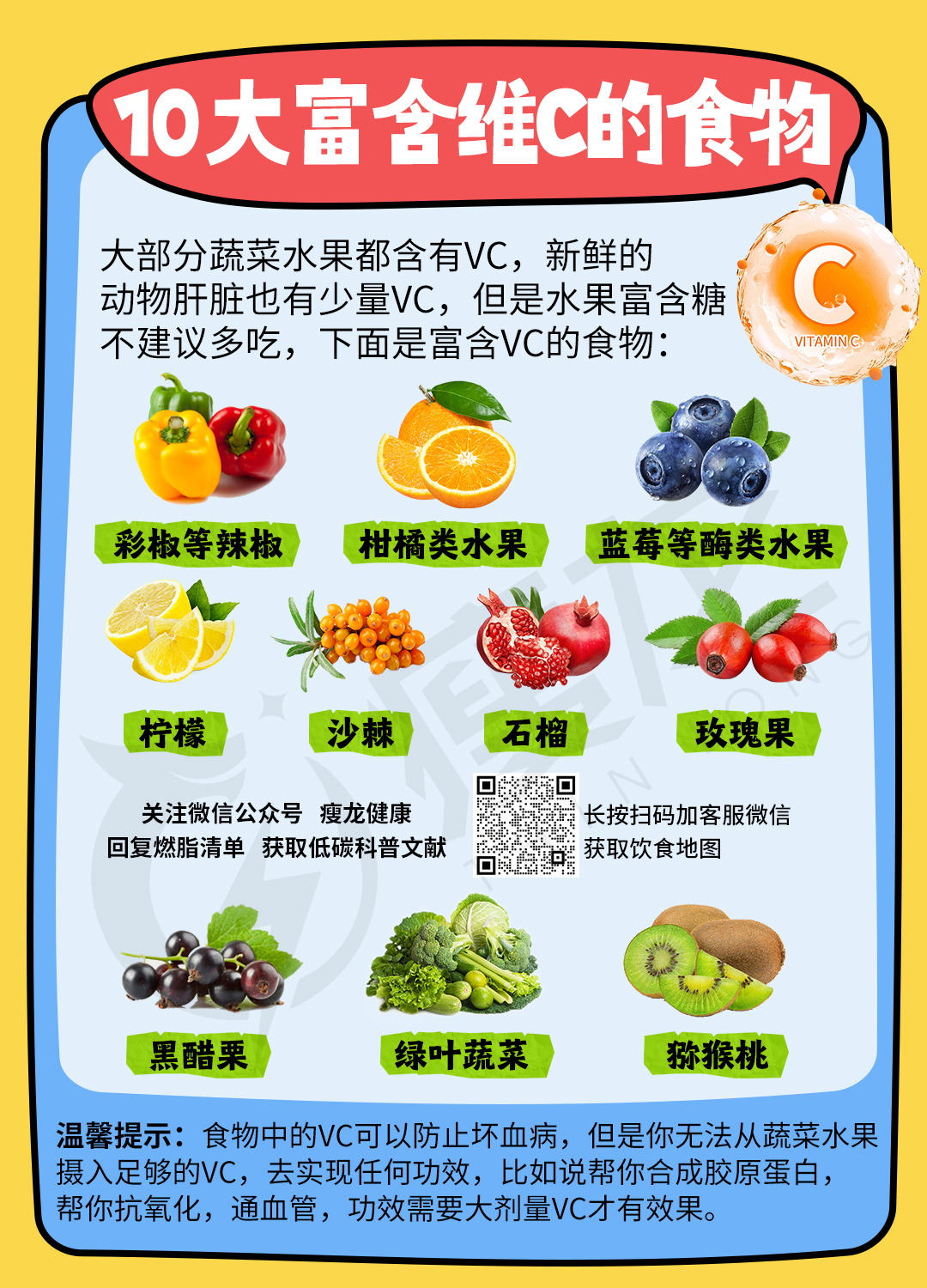 10大富含维生素C的食物