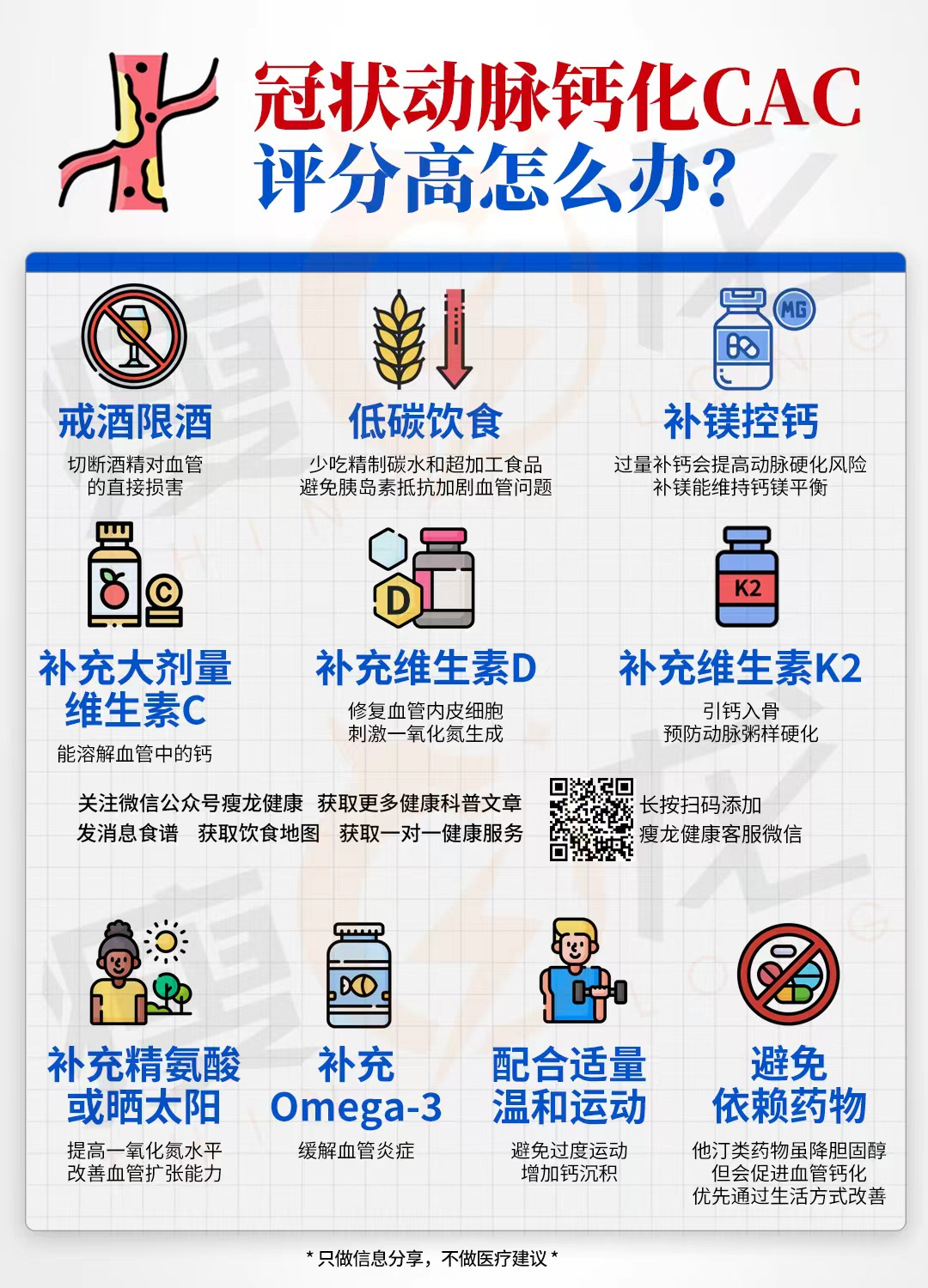 冠状动脉钙化CAC评分高怎么办？